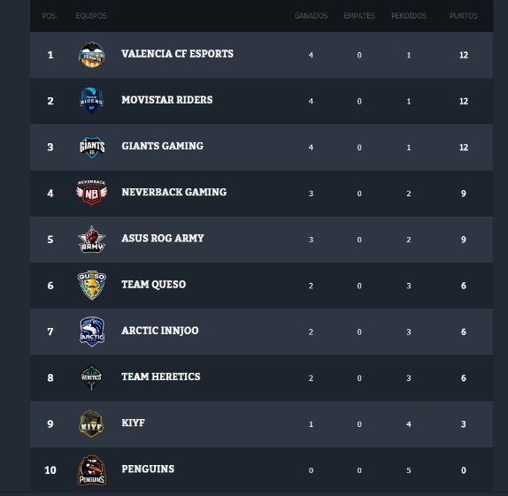 screenshot-2018-3-5-lvp-clash-royale-on-twitter