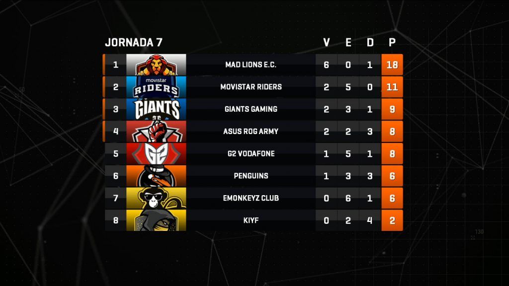 superligalol-primera-vuelta