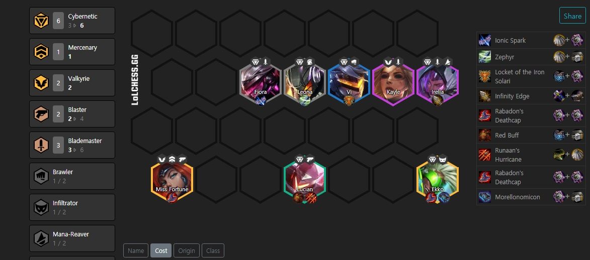 Composición cibernéticos TFT