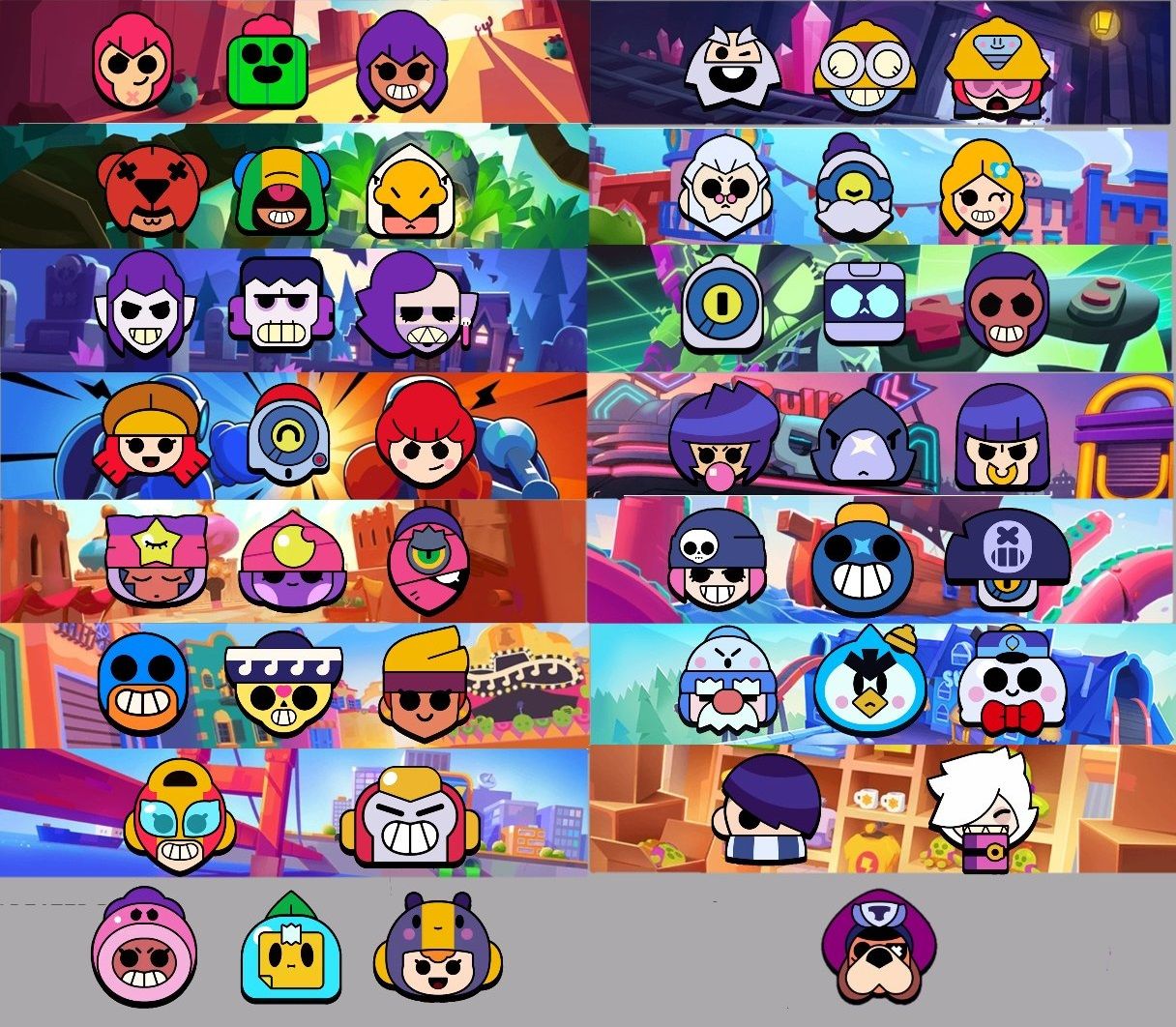 Los tríos de Brawl Stars