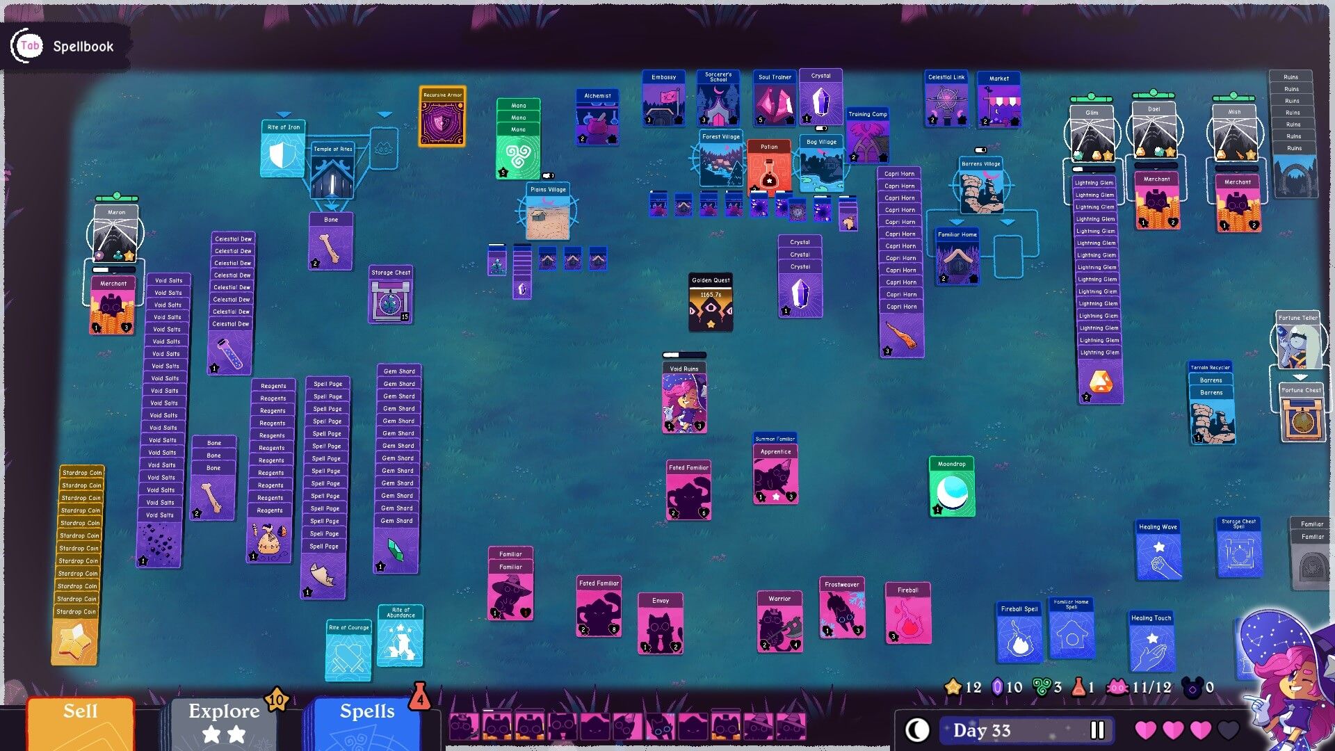 La curva completa de recursos, monedas y extractores en la ciudad de WitchHand.