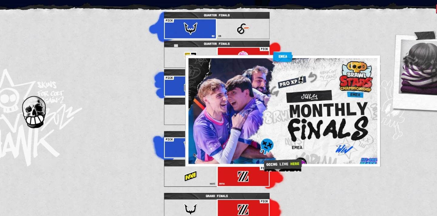 Las Finales Mensuales de julio 2025 en Brawl Stars (Asia y EMEA)