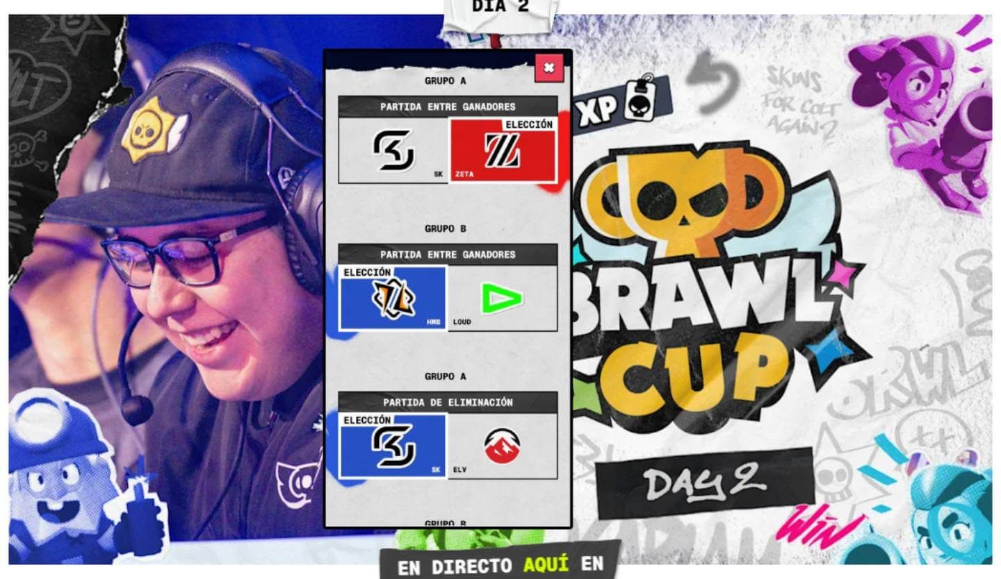 Las predicciones para la Brawl Cup 2025 (Día 2) en Brawl Stars