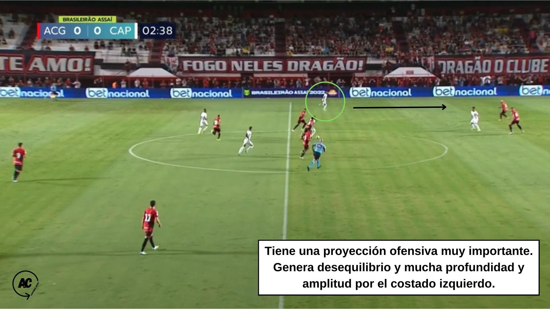 Acción de desmarque y profundidad por la banda izquierda.