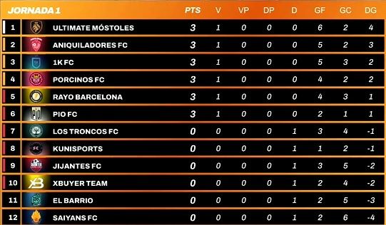 La Mostoleta, en la cima