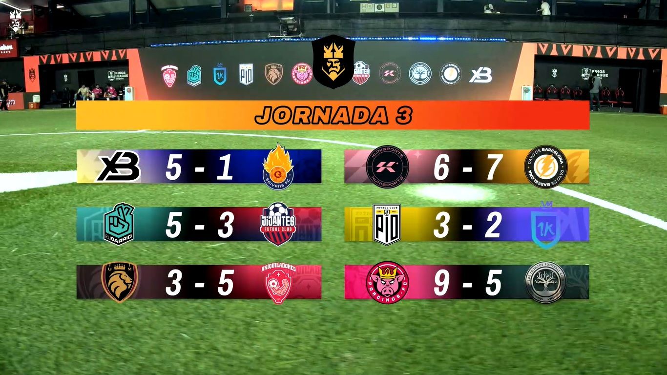 Los seis resultados del domingo