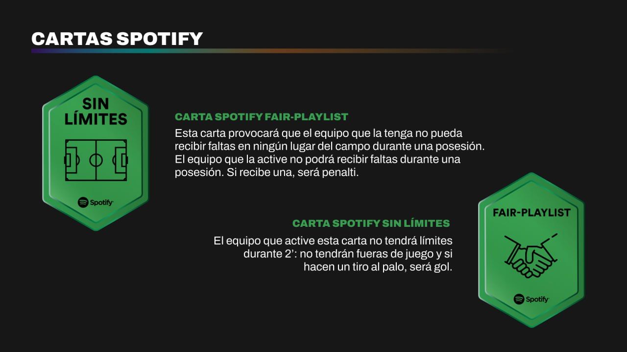 Las cartas Spotify amplían sus horizontes.