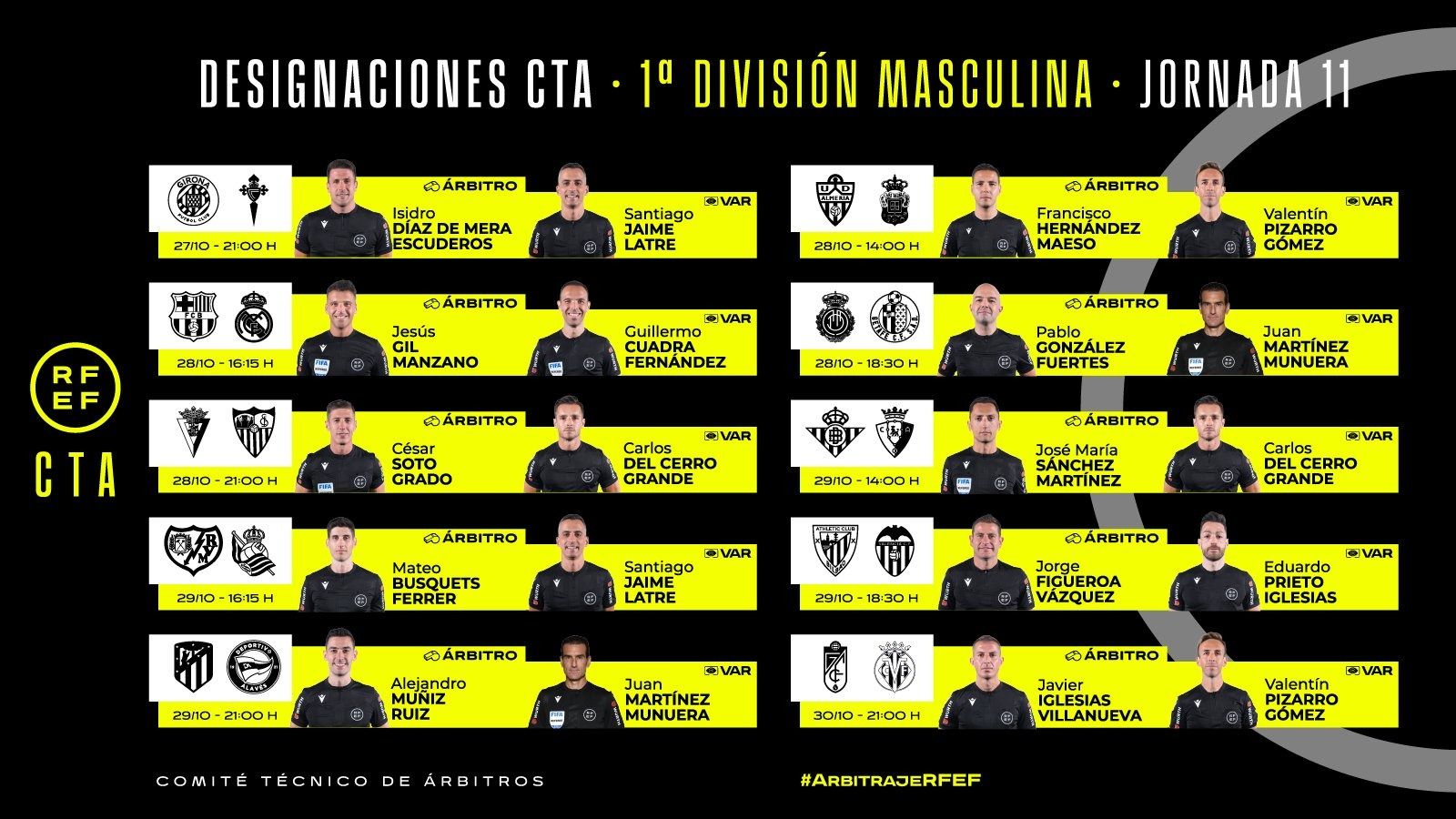 Los árbitros de la jornada 11 de LALIGA EA Sports.
