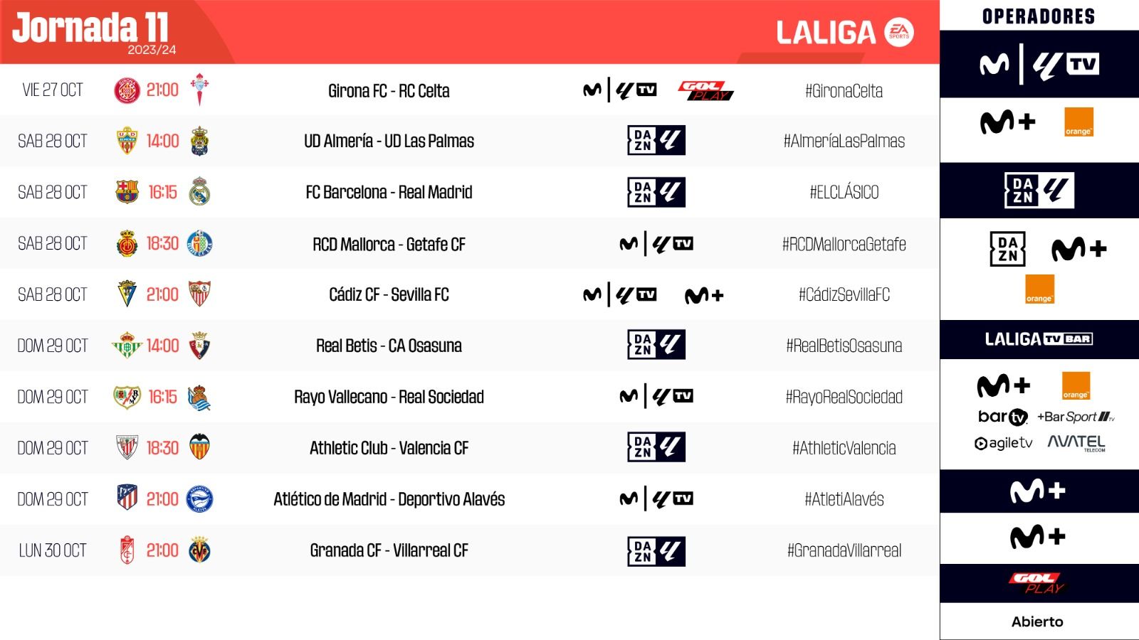Los horarios de la jornada 11 de LaLiga.