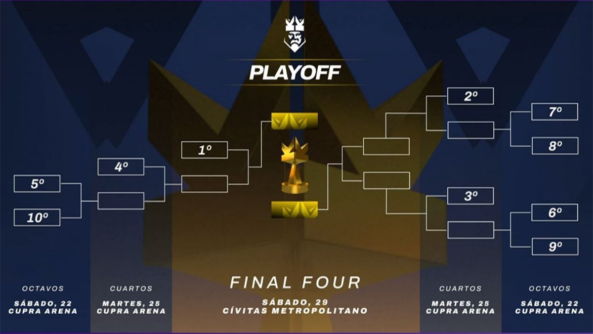 Los playoffs de Kings League y Queens League cambian de fecha... ¡con semis unificadas!
