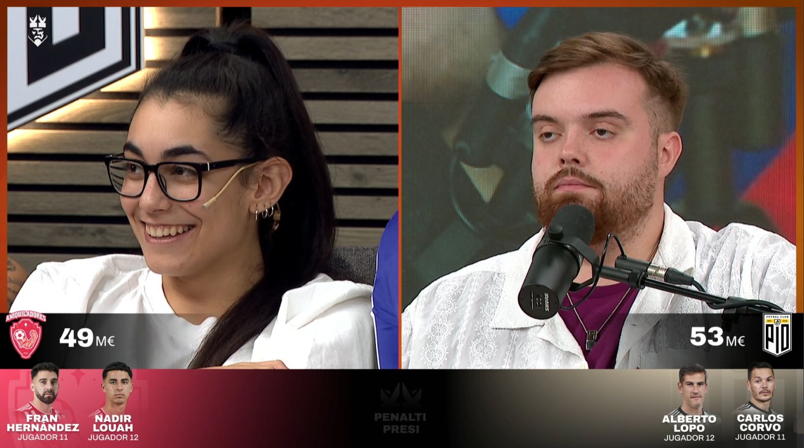 Los presupuestos de Kings League para última jornada