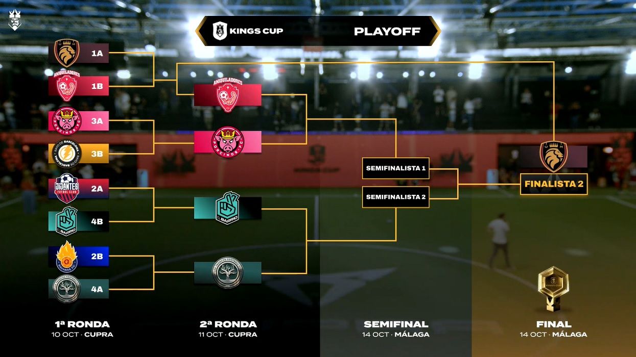 El bracket de los playoffs de la Kings Cup.