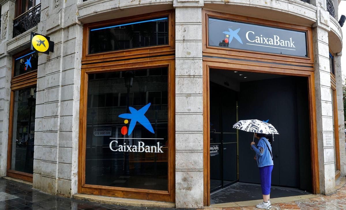 Caixabank