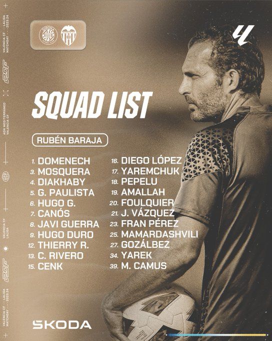 Convocatoria del Valencia CF.