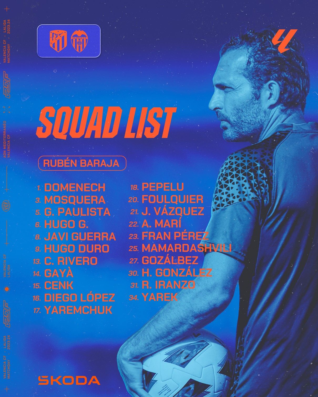 Convocatoria del Valencia CF