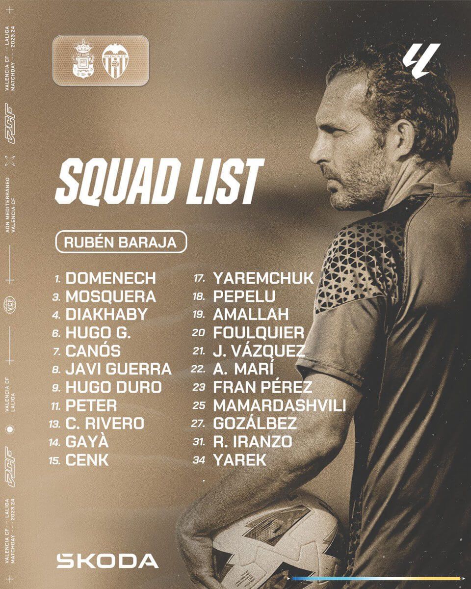  Convocatoria del Valencia CF
