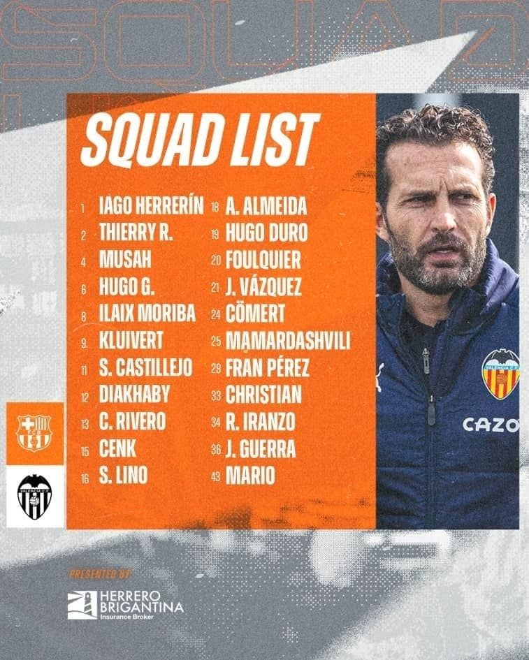  Convocatoria del Valencia CF