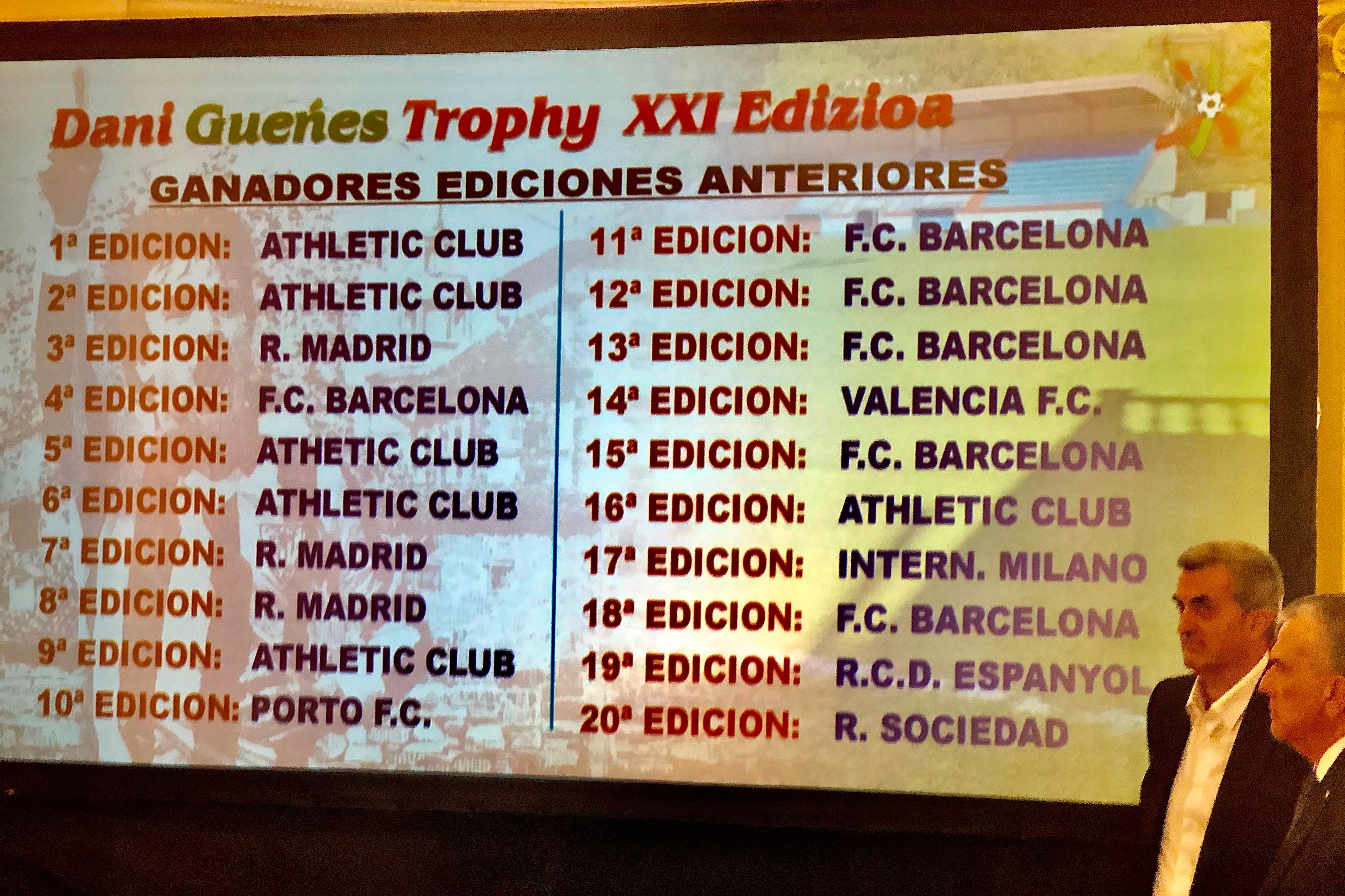 El historial del famoso Dani Gueñes Trophy para equipos Infantiles.