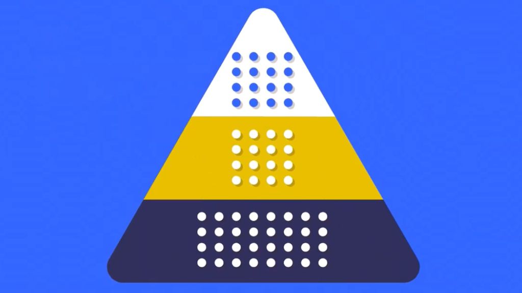 Así se dividirán los equipos en la Superliga.