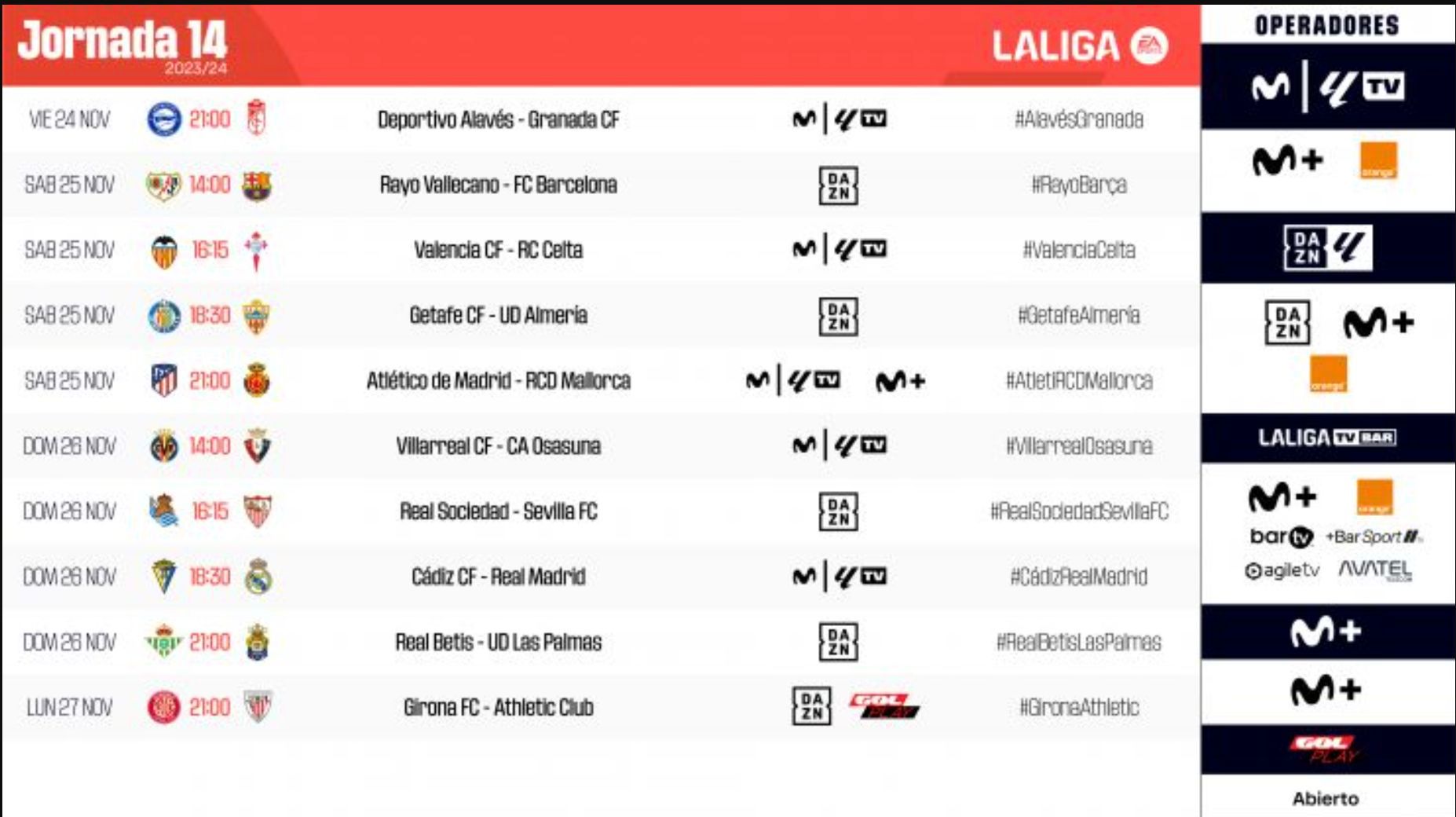  Horario Jornada 14 LALIGA