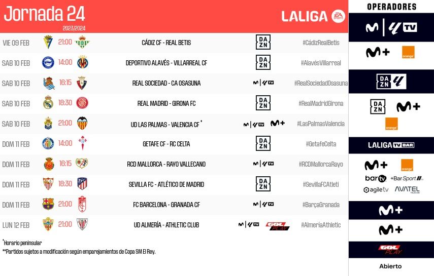 Horarios de la jornada 24 de LALIGA EA Sports.