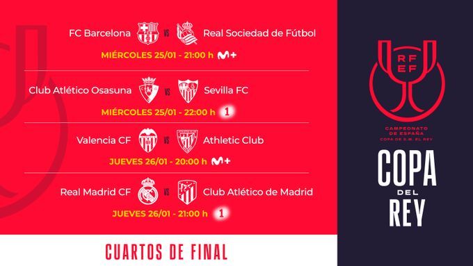  Horarios de los cuartos de final de la Copa del Rey con el Valencia CF - Athletic Club.