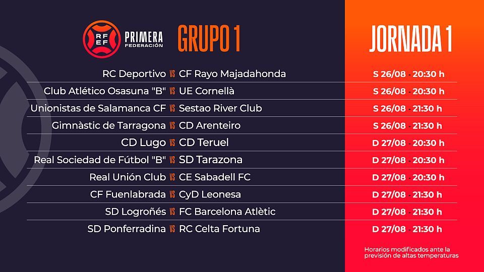  Horarios Jornada 1 Grupo I