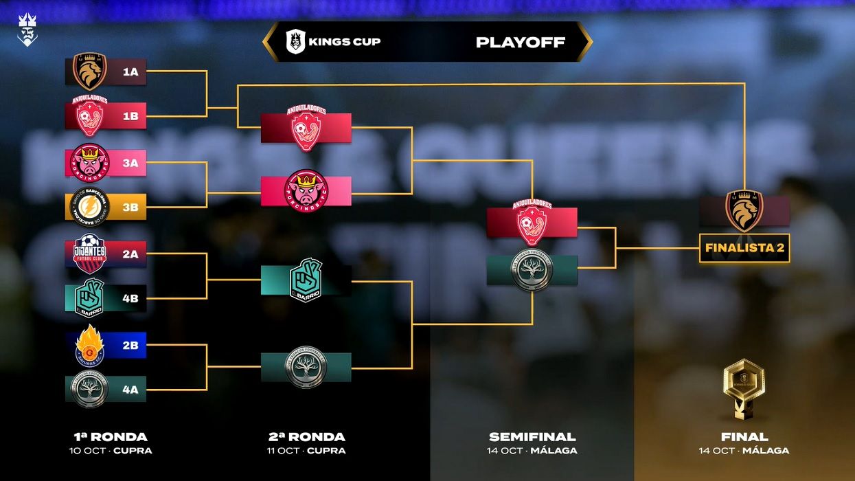 El bracket de la fase final de los playoffs en la Kings Cup.