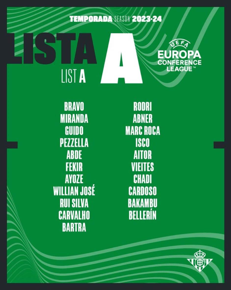 La lista del Betis para Conference League.