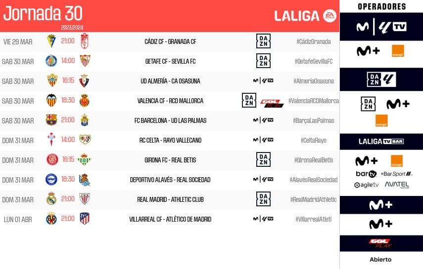  Los horarios de la jornada 30 de LALIGA EA Sports.