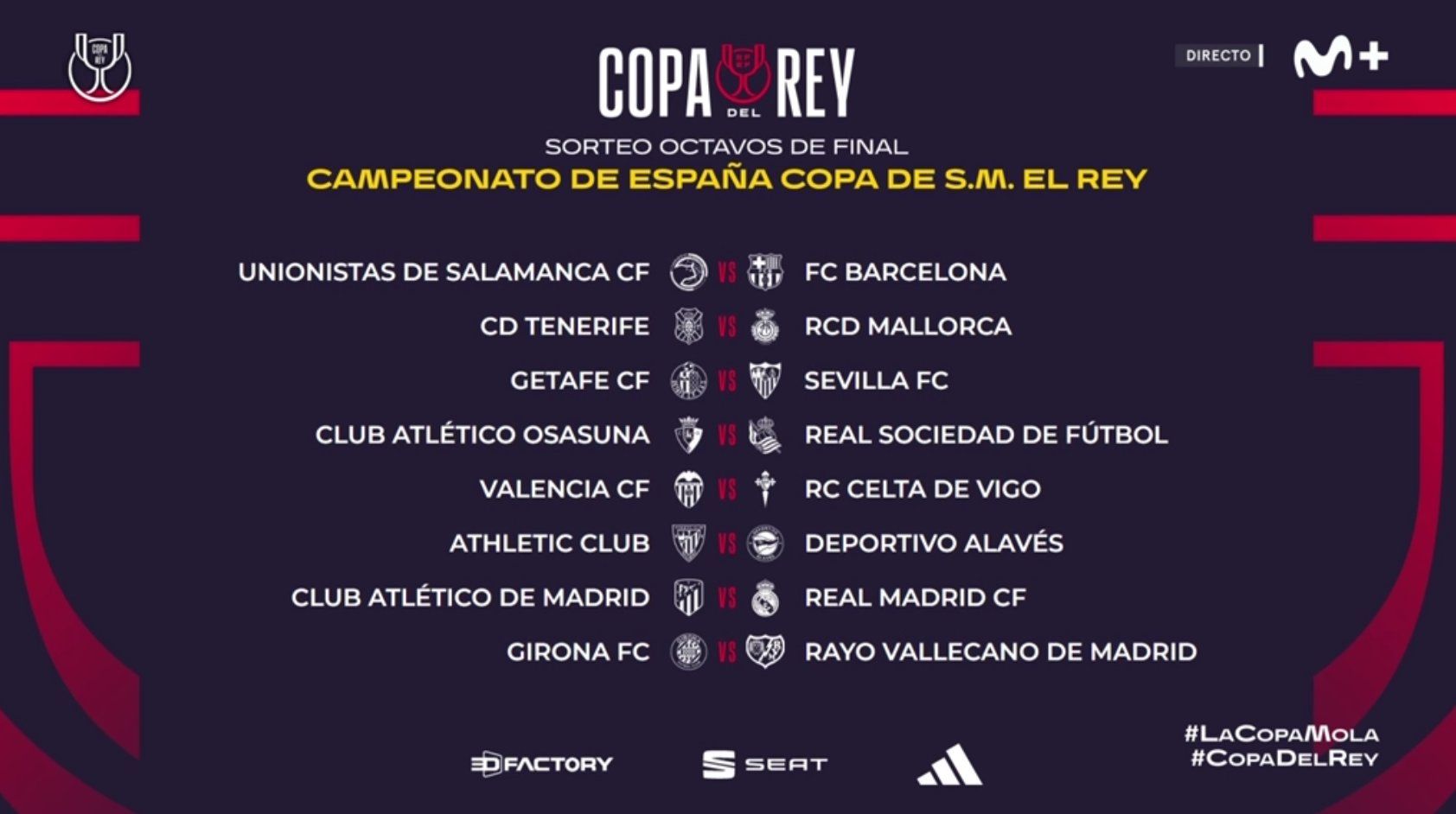 Así quedan los octavos de final de la Copa del Rey (Foto: RFEF).
