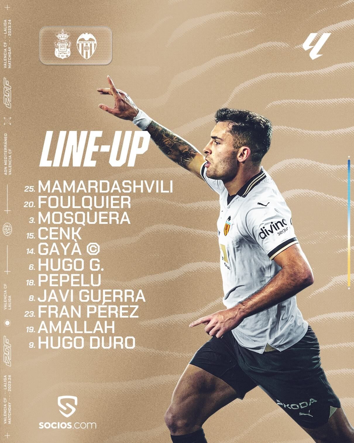 Once titular del Valencia CF ante la UD Las Palmas.