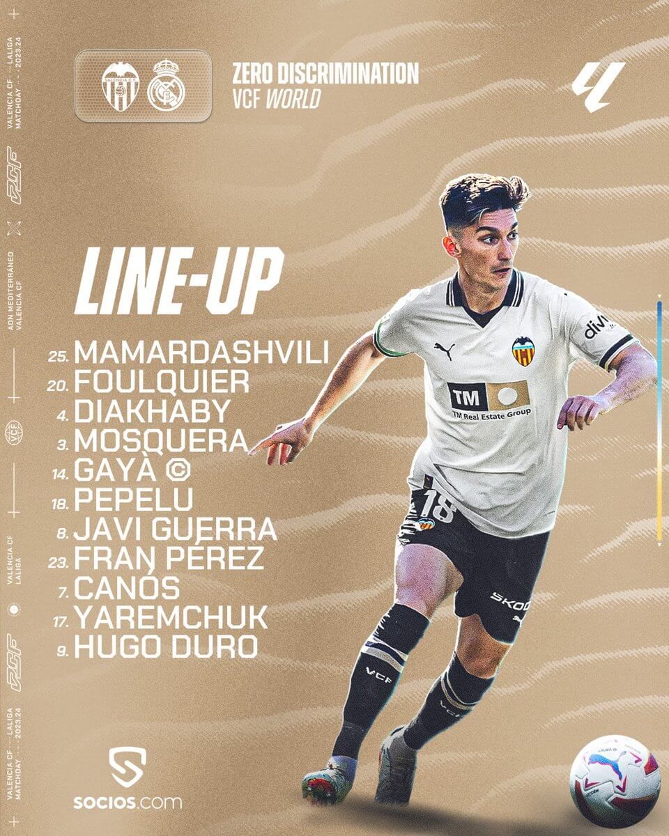  Once titular del Valencia CF.