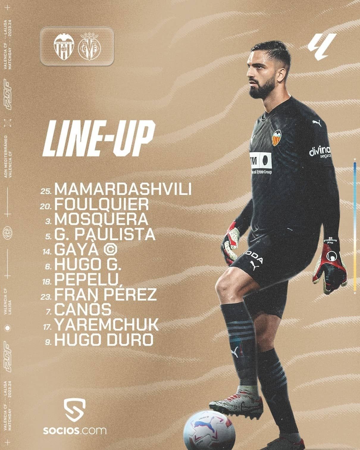  Once titular del Valencia CF