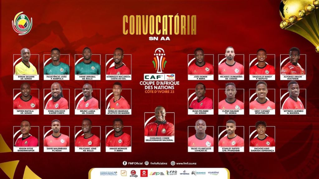 Reinildo Mandava, convocado con Mozambique para la Copa África. (Fuente: @fmfoficialmz)
