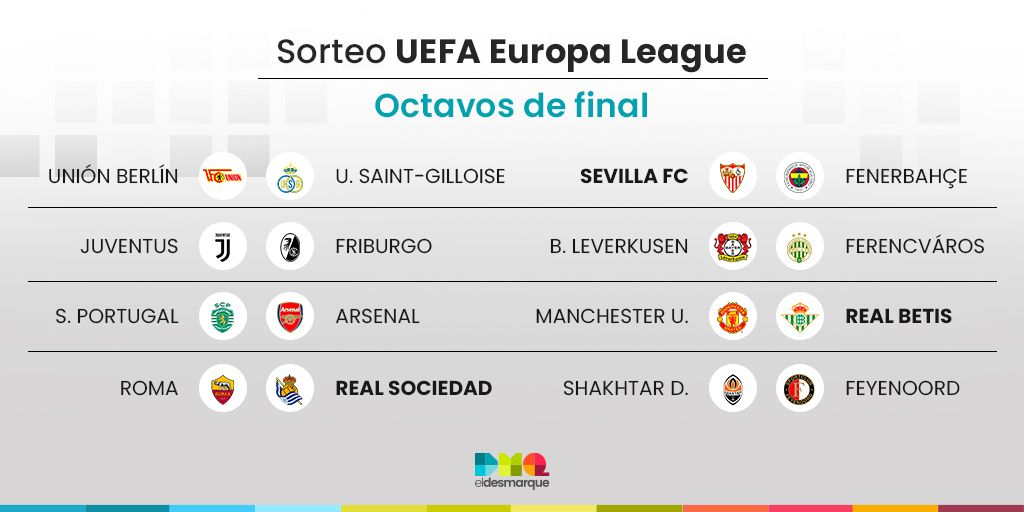 Sorteo de la Europa League: los cruces y partidos de octavos de final