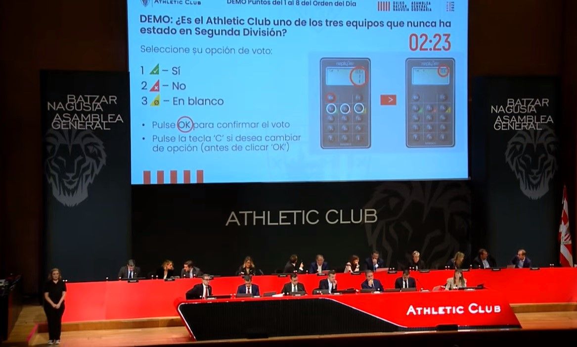 Hora de votar en la asamblea de socios compromisarios del Athletic Club.