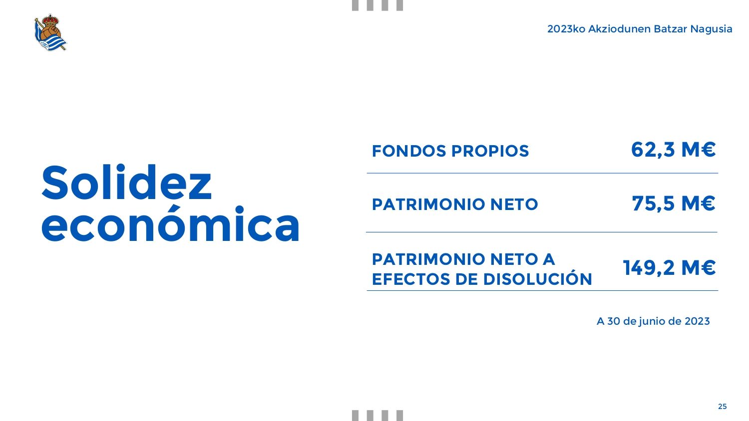  Balance de cuentas de la Real Sociedad.