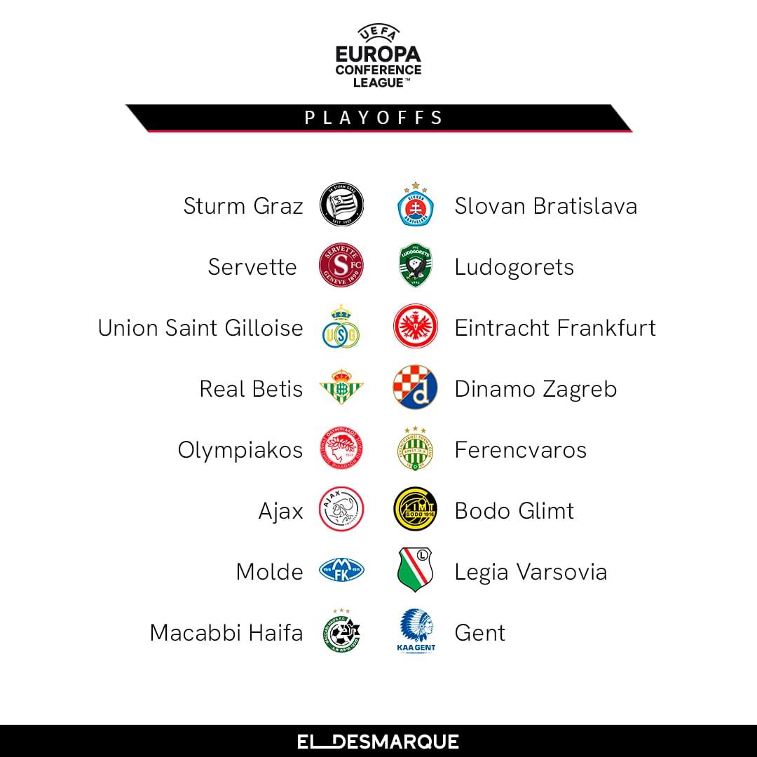  El cuadro completo de la Conference League.