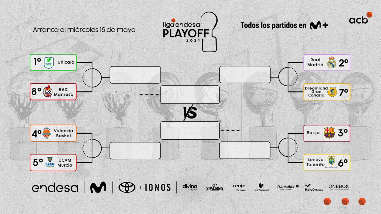 Así queda el cuadro de los play off de Liga Endesa. (ACB)