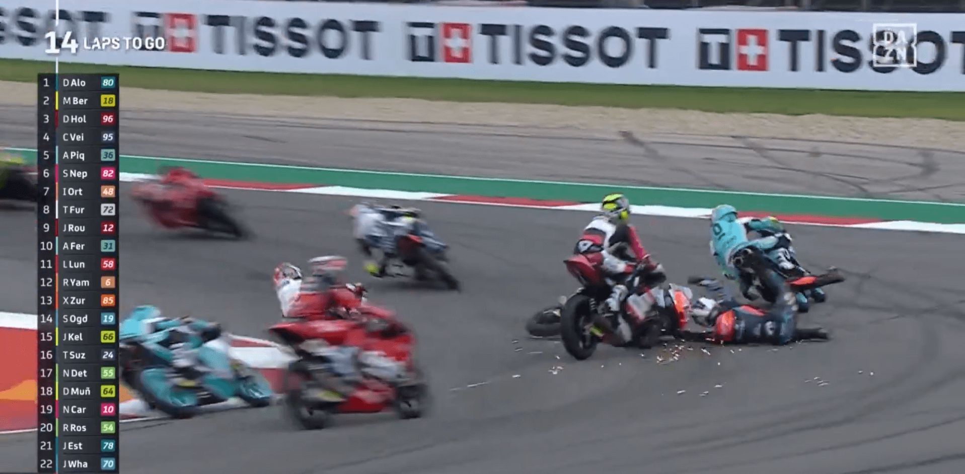  Iván Ortolá, confundiéndose de moto tras caerse con Nepa.