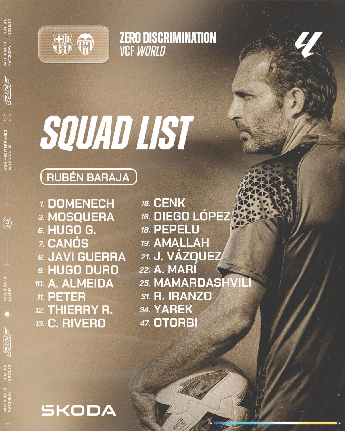 Convocatoria del Valencia CF.