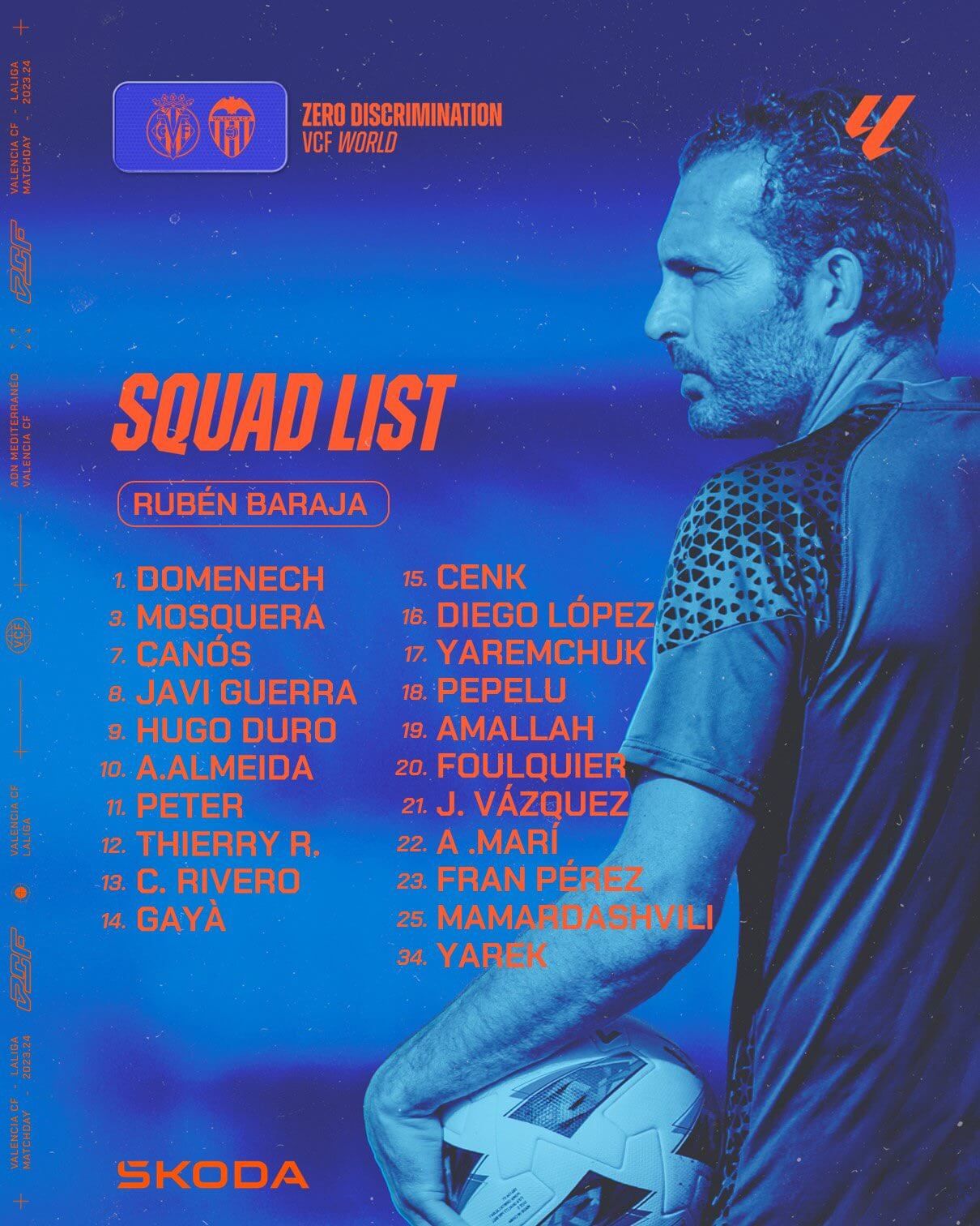  Convocatoria del Valencia CF.