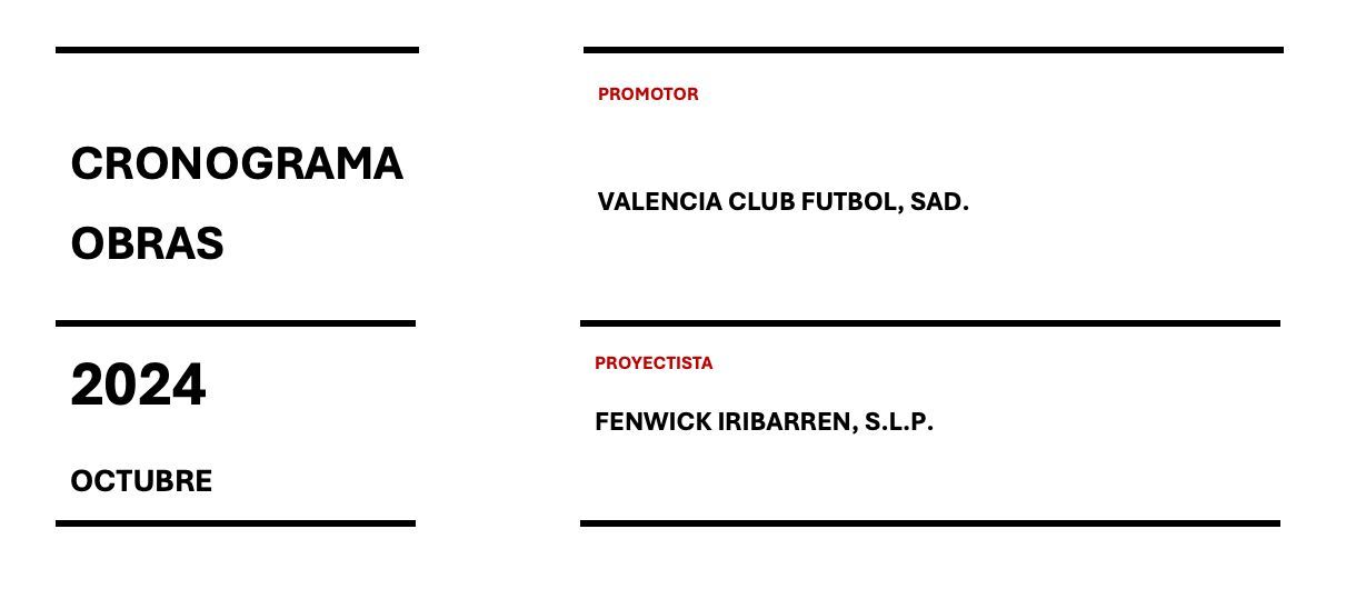 Cronograma Nou Mestalla