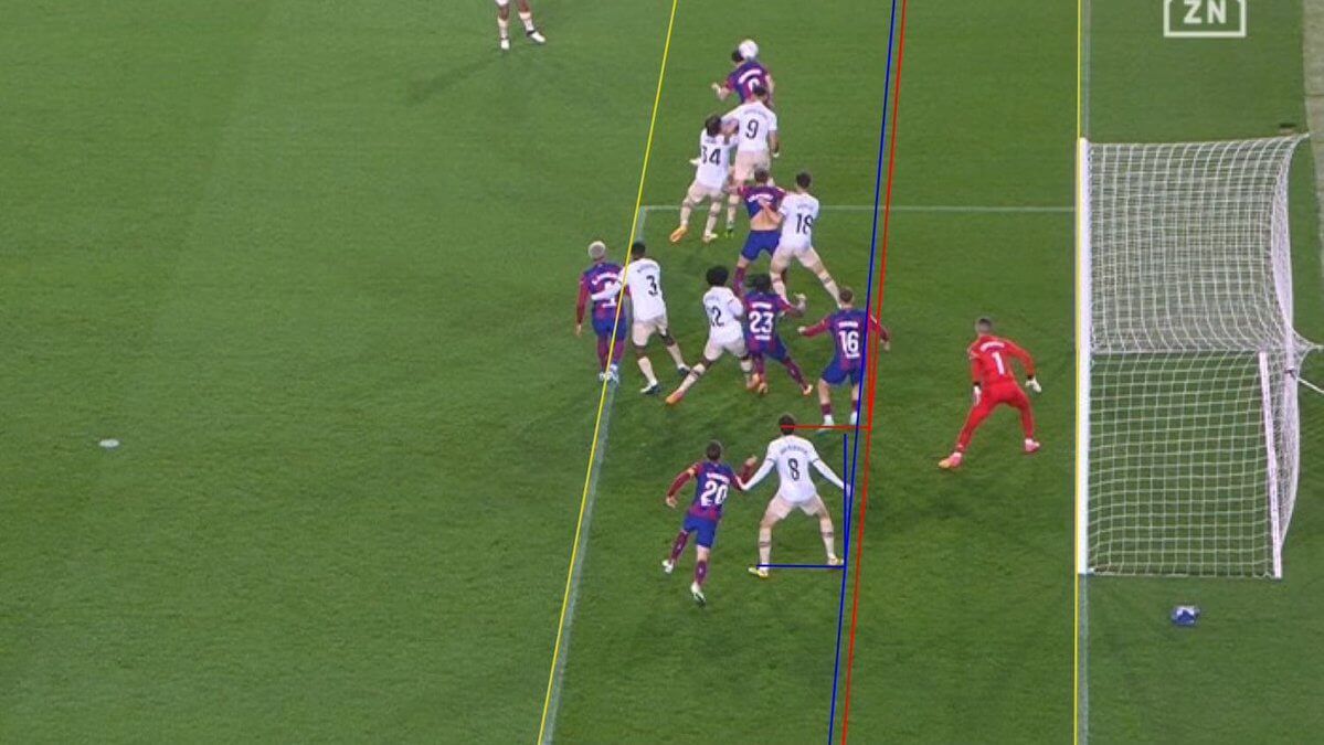  El fuera de juego de Fermín con las líneas hechas por la cuenta de X "Archivo VAR"