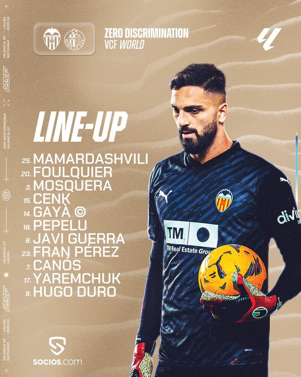  El once titular del Valencia CF.