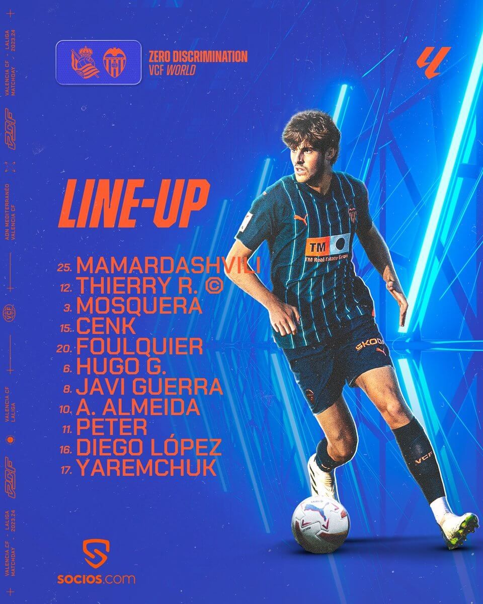 El once titular del Valencia CF.