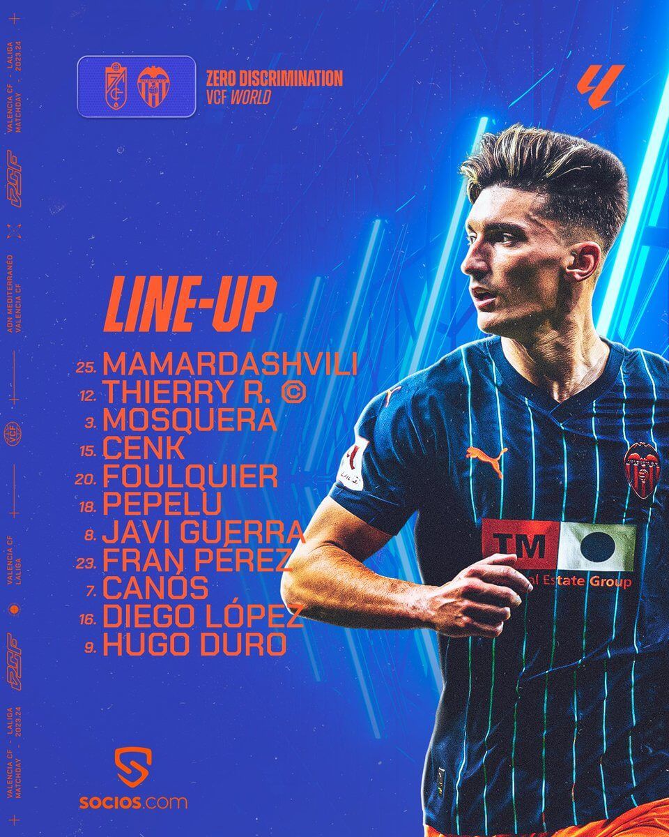  El once titular del Valencia en Granada.