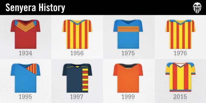 Equipaje de la Senyera