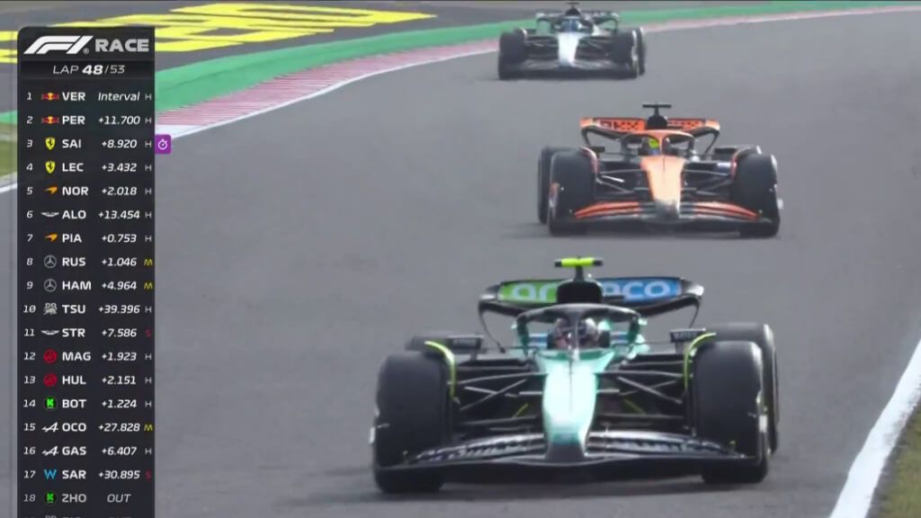  Fernando Alonso, Oscar Piastri y George Russell (F1 TV)